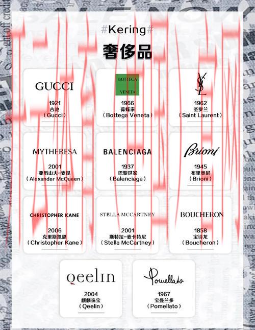 开云官方网站,开启全球时尚品牌的奢侈之旅