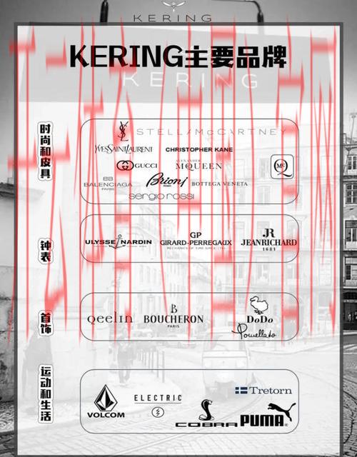 开云官方网站,奢侈品牌粉丝的专属线上门户