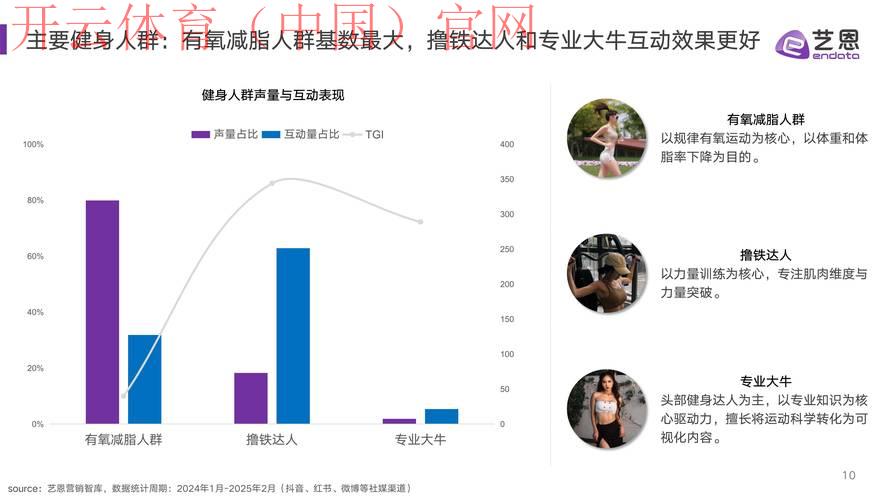 kaiyuncom体育，专业团队解析运动趋势