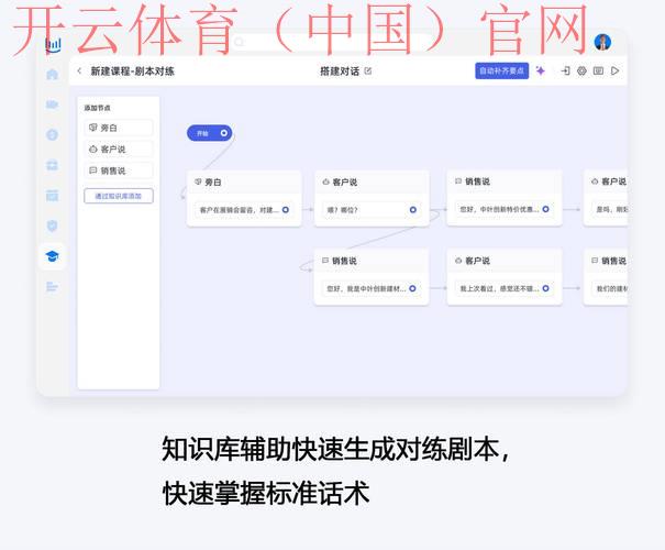 开云在线体育游戏登录,专业客服团队为您服务 开云在线体育游戏登录,专业客服团队为您服务