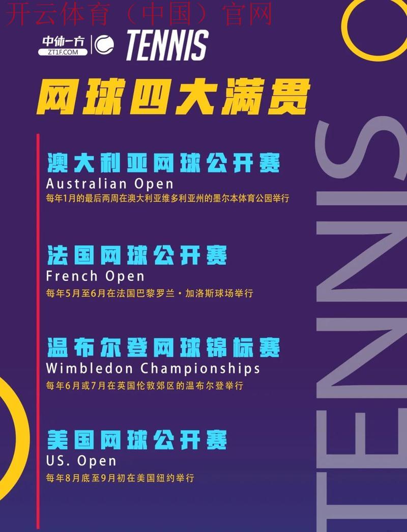 kaiyun sports 官网，专业解析全球热门体育赛事