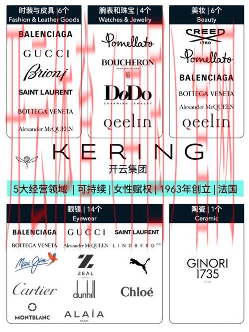 开云官方网站,国际奢侈品牌集团的权威网站