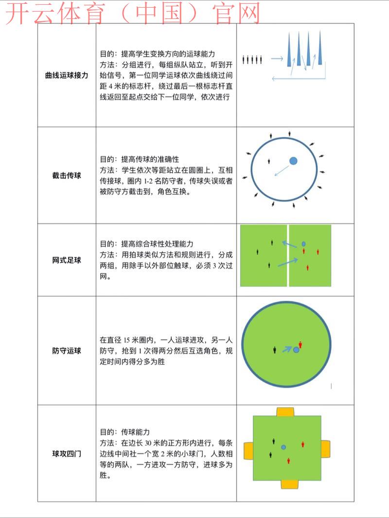 开体育官方，如何解锁更多专业体育分析